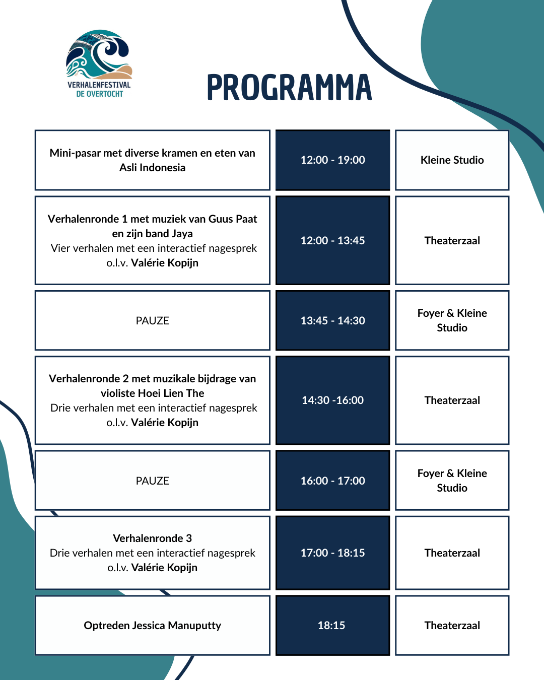 Blokkenschema Verhalenfestival de Overtocht.png